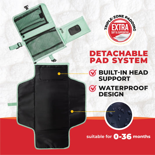 Bitsykid Portable Diaper Changing Pad – Extra-Cushioned Travel Mat with Built-In Wipes Pocket – Waterproof, Easy to Clean, Gift-Ready (Seafoam Green)